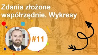 11 Zdania złożone współrzędnie Wykresy [upl. by Llarret763]