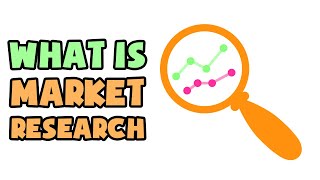 What is Market Research  Explained in 2 min [upl. by Emelun]