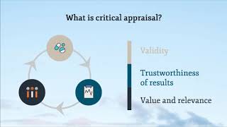 1 Introduction to critical appraisal [upl. by Ellmyer812]