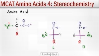 Amino Acid Stereochemistry R and S vs D and L Configuration [upl. by Coke885]