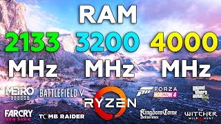 2133MHz vs 3200MHz vs 4000MHz RAM on Ryzen [upl. by Littell]