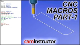 Programming CNC Macros  Part 1 [upl. by Matthias]