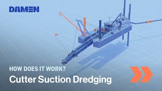 How Cutter Suction Dredging works  Damen Shipyards [upl. by Naima]