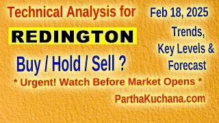 REDINGTON Stock Strong Uptrend Ready to Breakout [upl. by Esila476]