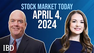 Stock Market Today April 4 2024 [upl. by Esinyt]