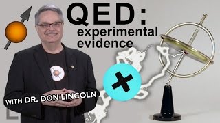 QED experimental evidence [upl. by Eilitan23]