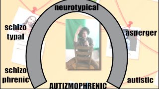 Autizmophrenia The Ultimate Neurodivergence [upl. by Ida]