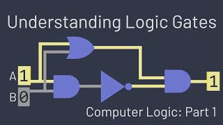 Understanding Logic Gates [upl. by Nimad]