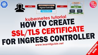 How to Create SSLTLS Certificate for Ingress Controller  Kubernetes Tutorial Part 11 [upl. by Leamaj257]