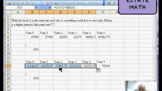 Discount rate basics [upl. by Selwyn]