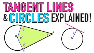 TANGENT LINES AND CIRCLES EXPLAINED [upl. by Latsyek]