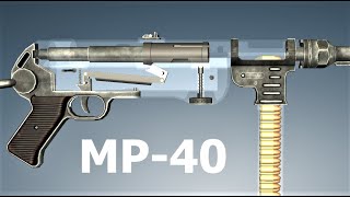 How a German MP40 Works [upl. by Atsyrhc]