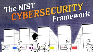 The Cybersecurity Framework [upl. by Kazmirci]