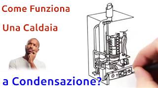 Come funziona una Caldaia a condensazione  TuttoProfessionaleit [upl. by Amati]