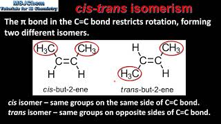 S327 Cistrans isomerism HL [upl. by Eterg]