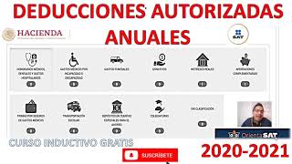 DEDUCCIONES ANUALES PERSONAS FISICAS 2022 [upl. by Eidlog]