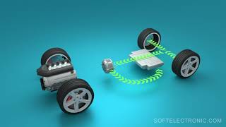 ⚡What are the different types of hybrid vehicles⚡  Softelectroniccom [upl. by Milicent]