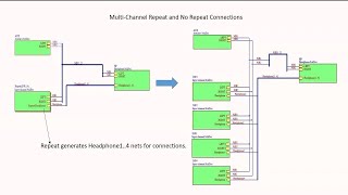 MultiChannel PCB Schematic and PCB Design  Altium Designer 17 Advanced  Module 1 [upl. by Anahahs]