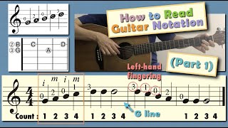 How To Read Guitar Notation Part 1 [upl. by Yarak]