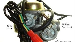 Scooter Carburetor Idle Adjust [upl. by Jarid604]