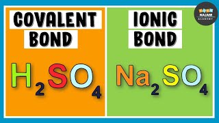 Ionic and Covalent Bonds  Chemical Bonding [upl. by Granthem190]