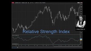 How to Use the RSI Relative Strength Index Trading Indicator [upl. by Eudoxia178]