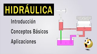 HIDRÁULICA BÁSICA  INTRODUCCIÓN  CONCEPTOS  APLICACIONES [upl. by Novelia704]