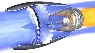 Jet Engine How it works [upl. by Daney587]