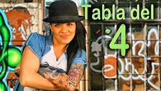 Canción de la tabla del 4  Las Tablas de Multiplicar al Estilo Urbano  Videos Educativos [upl. by Lanny]