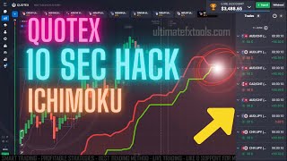 10 Seconds Hack  Quotex Trading  Only 1 Loss [upl. by Nnayhs]