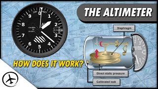 How an Altimeter Work [upl. by Pavier]