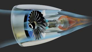 How Jet Engines Work [upl. by Yelahs]