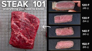 How to make Steaks at home better than a steak house [upl. by Refitsirhc43]