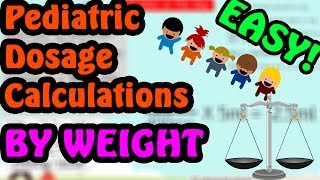 Pediatric Medication Calculations  4 Step Method Made EASY [upl. by Mehelhteb935]