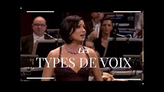 LES DIFFÉRENTS TYPES DE VOIX  FEMMES [upl. by Lisetta]