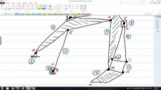 Kinematic Diagram amp Mobility Example 1 [upl. by Dnalra]