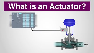 What is an Actuator [upl. by Lyrpa591]