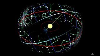 History of Astronomy Part 1 The Celestial Sphere and Early Observations [upl. by Pattie]