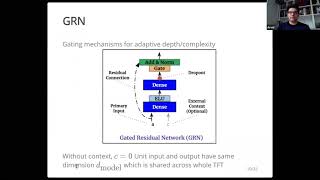 Arvid Kingl Temporal Fusion Transformers for Interpretable Multihorizon Time Series Forecasting [upl. by Blaine]