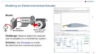 Modeling a Mechatronic System [upl. by Shepley]