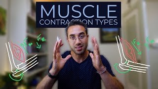 Muscle Contraction Explained  Concentric Isometric amp Eccentric [upl. by Odele]