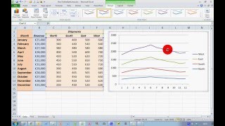 How To Plot Multiple Data Sets on the Same Chart in Excel 2010 [upl. by Nedloh541]