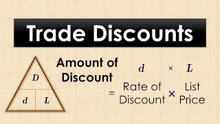 Trade Discounts [upl. by Ehsom]