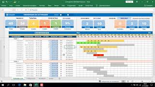 Cronograma de Actvidades en Excel [upl. by Piwowar]