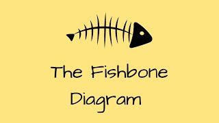 Using a FISHBONE DIAGRAM [upl. by Nas]