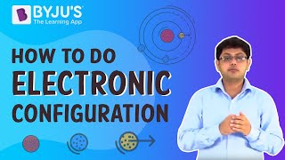 Electronic Configuration Explained  How to do Electronic Configuration [upl. by Ecnerual]