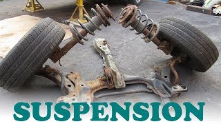 How Automotive Suspension Systems Work [upl. by Atsev]