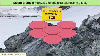 Metamorphism [upl. by Faro610]