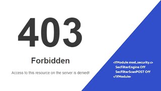 How to Fix 403 Forbidden Error  Plikli  Pligg  Kliqqi  LiteSpeed Web Server [upl. by Silsby]