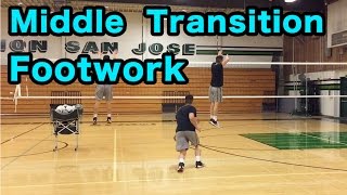 Middle Transition Footwork  Volleyball Tutorial [upl. by Aztinay]